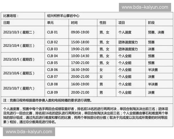 游泳赛程的魅力与参与指南
